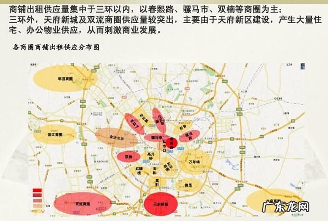 商圈的类型主要包括哪几种,商圈的类型主要包括哪几种