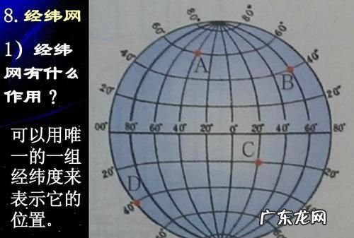 地球仪的经纬线怎么看,地球仪上的经纬线怎么看