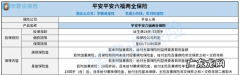 两全保险属于投资型保险,平安六福两全保险是属于什么险