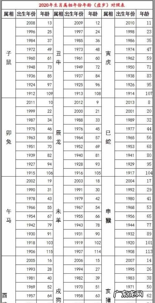 四春按年龄大小排序,元春迎春探春惜春的意义