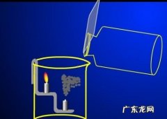 扇灭蜡烛的灭火原理,用扇子扇灭烛火的原理