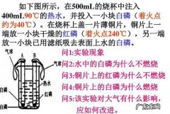 水为什么不能燃烧答案,水为什么不能燃烧简单回答