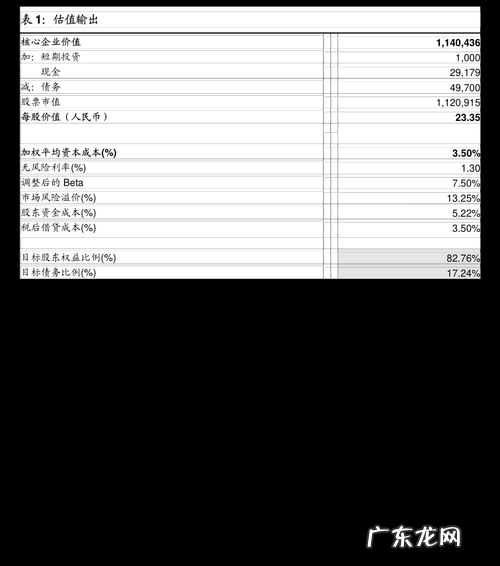 孰低原则是什么意思,孰低值是什么意思