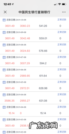 易鑫车贷上征信,易鑫车贷逾期四天会上征信