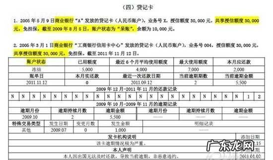 易鑫车贷上征信,易鑫车贷逾期四天会上征信
