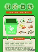 龙眼属于什么垃圾,什么是厨余垃圾厨余垃圾要怎么干湿分类