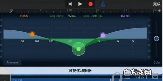 库乐队怎么剪辑音乐,《库乐队》剪辑铃声方法是什么
