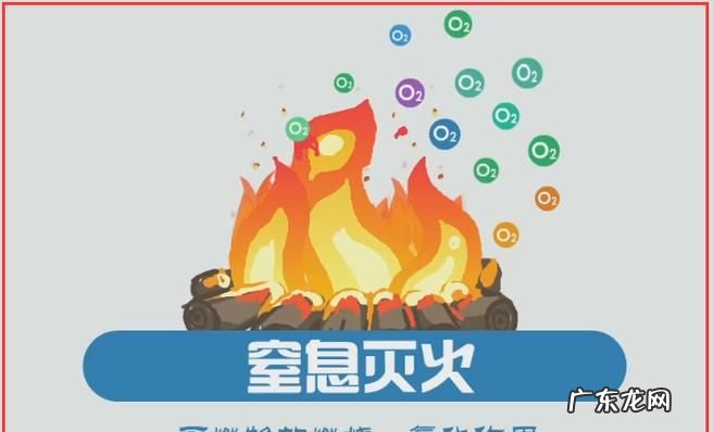 灭火的重要阶段是什么,火灾初起阶段是扑救火灾什么的阶段单选题
