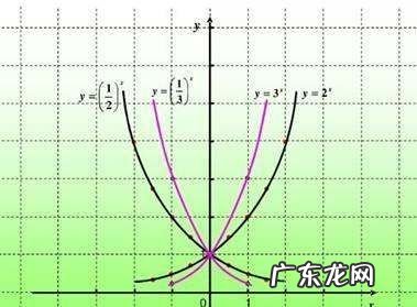 心指数是指什么意思,心指数是指