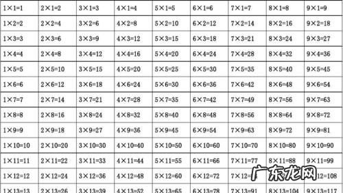 99*99的简单方法,99乘99加99用简便方法怎么计算
