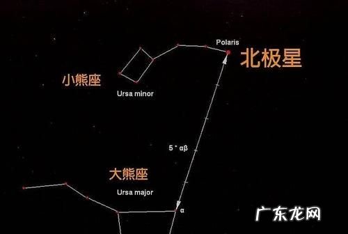 利用什么可以找到北极星,我们可以利用什么星座找到北极星