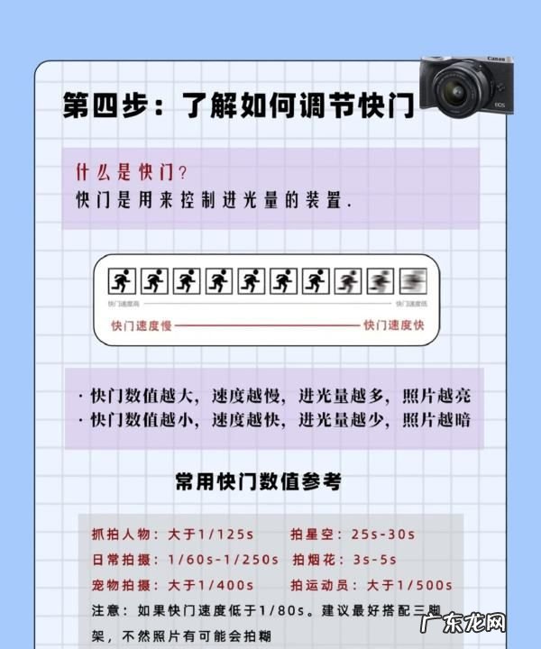 如何使用单反m档,索尼相机操作指南