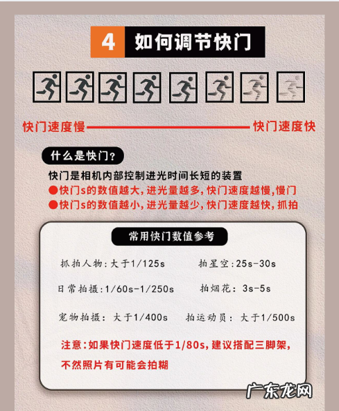 如何使用单反m档,索尼相机操作指南