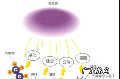 抽屉里甲醛超标要紧吗,卧室空气安全但是柜子抽屉甲醛超标会危害健康 每天都会开窗_百度...