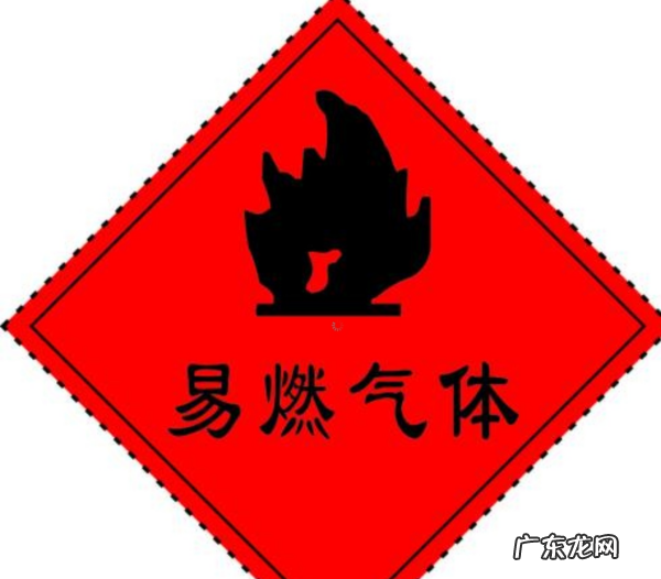 固体燃烧的几种形式,固体燃烧方式有哪四种类型的