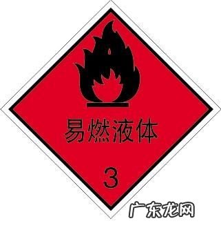 固体燃烧的几种形式,固体燃烧方式有哪四种类型的