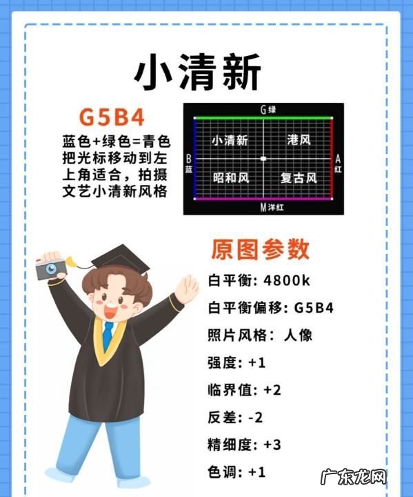 佳能60d白平衡怎么调,佳能单反怎么录像
