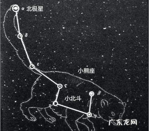 大熊星座的明显标志是什么,大熊座的明显标志是什么小熊座上有著名的什么