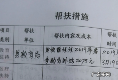 建档立卡户是什么意思,建档立卡户什么意思