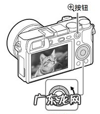 索尼照片如何放大,索尼a7c触摸屏能放大