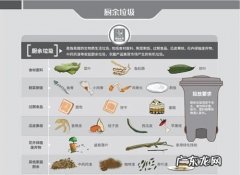玉米棒属于厨余垃圾,吃剩的玉米棒子是什么垃圾
