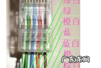 网线钳子怎么用图解,怎样使用网线钳