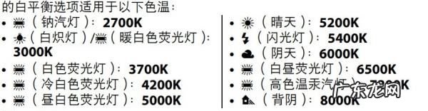 单反k值是什么,尼康d3200怎么样