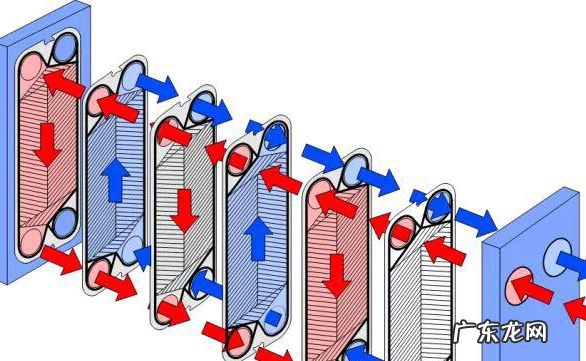 单反k值是什么,尼康d3200怎么样