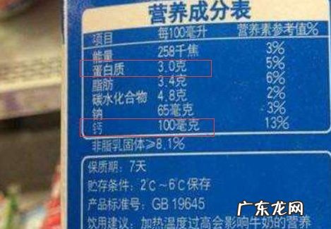 买牛奶主要看什么成分,纯牛奶有什么成分组成