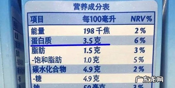 买牛奶主要看什么成分,纯牛奶有什么成分组成