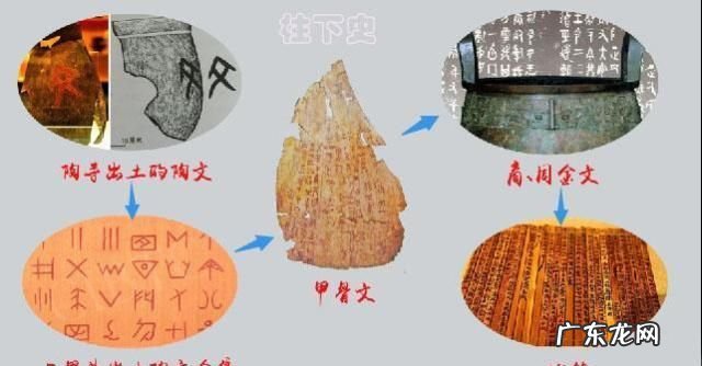 我们的祖先记录文字经历了哪五个阶段,我们的祖先记录文字经历了哪五个阶段