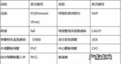 00k是多少数量,单位个的英文缩写是什么