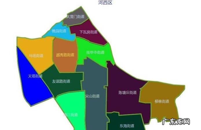 天津环城四区是哪四个,天津各区情况介绍