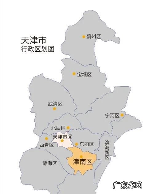 天津环城四区是哪四个,天津各区情况介绍