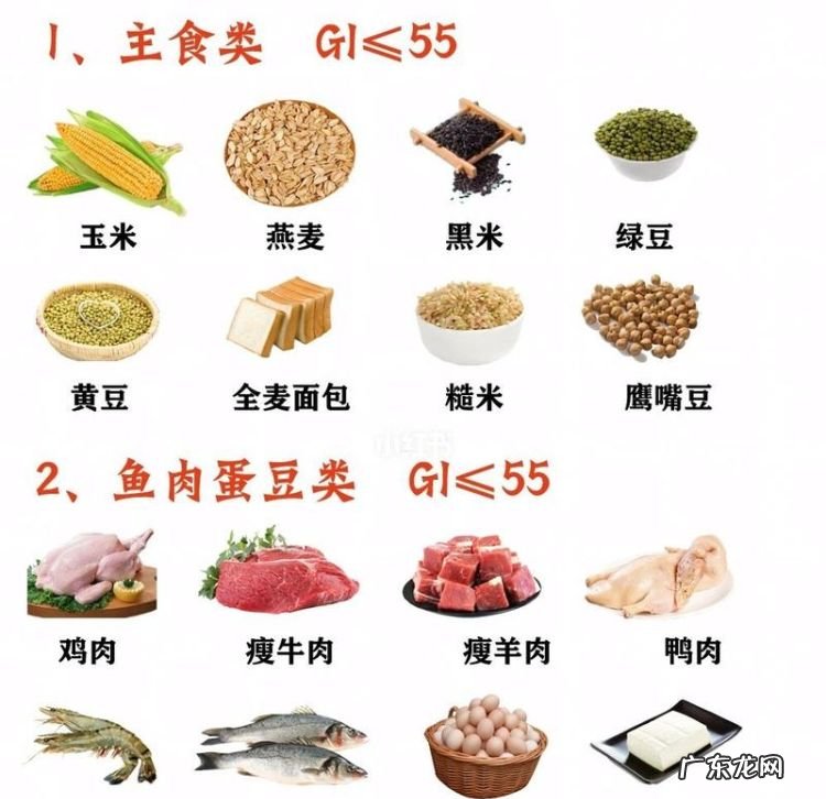 低蛋白的食物和蔬菜有哪些,含蛋白质少的食物有那些