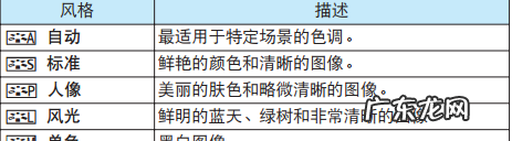 佳能如何拍黑白照片,单反怎么拍出黑白照