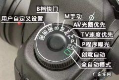 拍人像用什么档,认识相机|相机档位