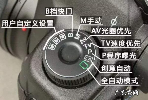拍人像用什么档,认识相机|相机档位