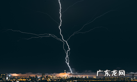 拍人像用什么档,认识相机|相机档位