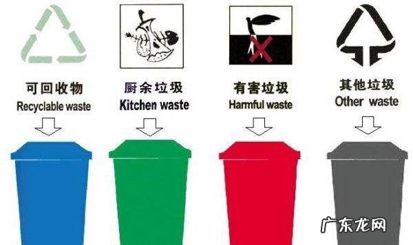 旧垃圾桶属于什么垃圾,垃圾桶的分类有哪些