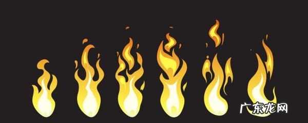 引起火灾的主要因素是什么,火灾发生的三要素是什么