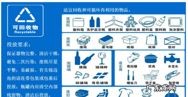 废旧手机什么垃圾,旧手机属于什么垃圾分类