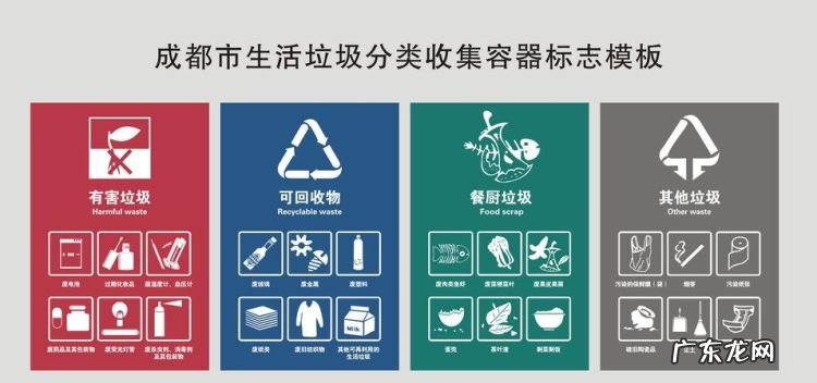 头发是什么类的垃圾,头发是属于垃圾分类里的什么垃圾