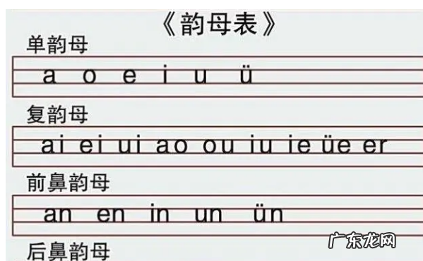 五个前鼻韵母都有哪些,五个前鼻韵母都有哪些四个后鼻韵母