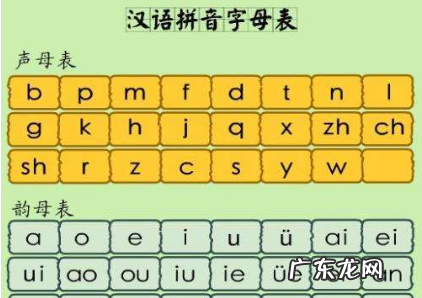 五个前鼻韵母都有哪些,五个前鼻韵母都有哪些四个后鼻韵母