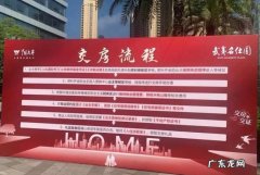 商品房交房标准,商品房的交付标准是什么
