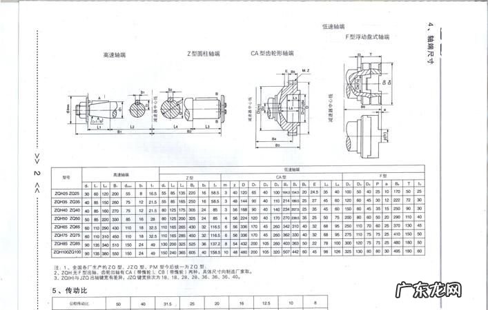 减速机型号表示方法,摆线针轮减速机型号字母含义