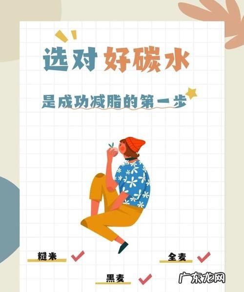 断碳减脂是什么,断碳饮食吃什么