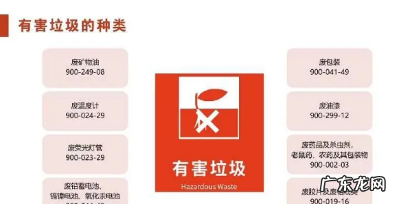 宣传纸是什么垃圾,广告单页属于什么垃圾分类