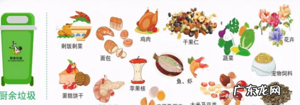 宣传纸是什么垃圾,广告单页属于什么垃圾分类